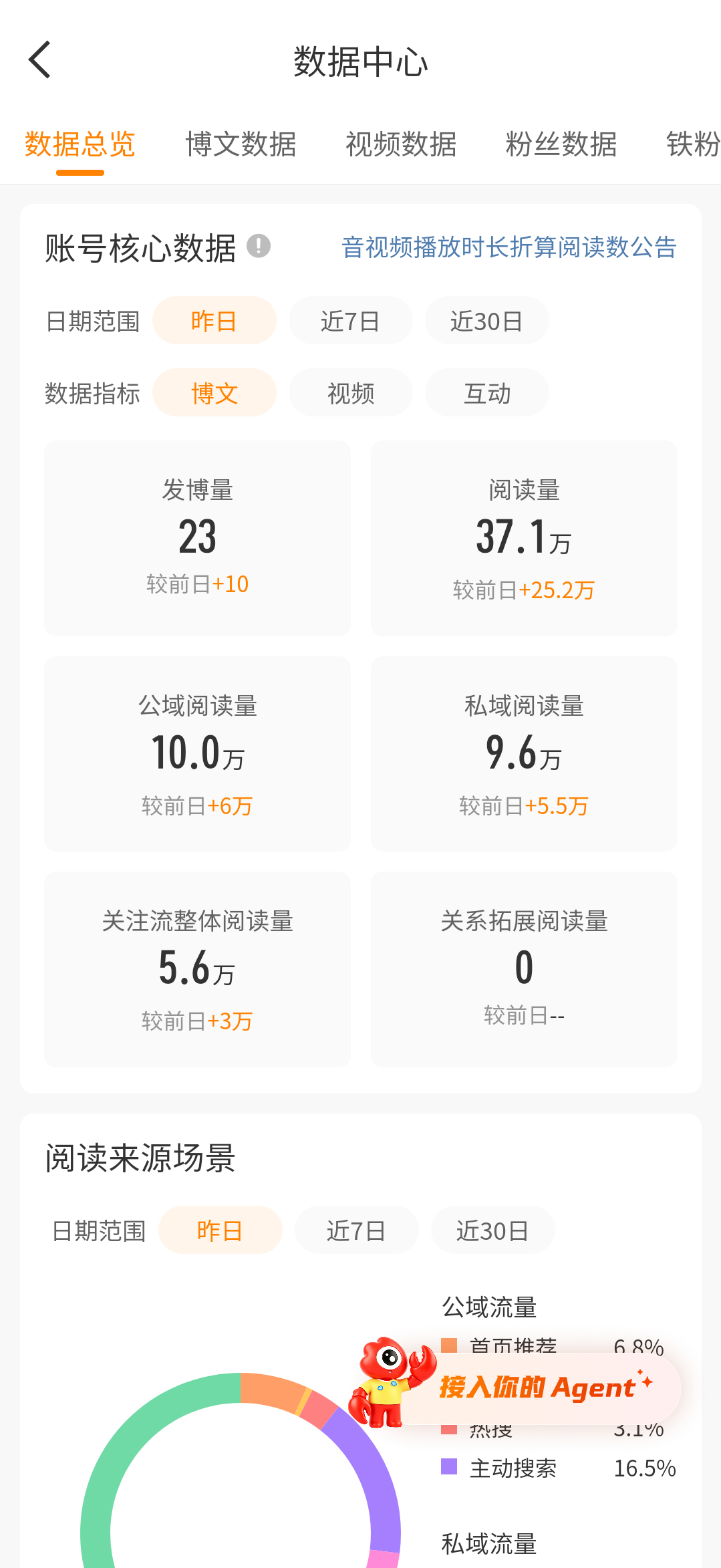 暂时活过来了