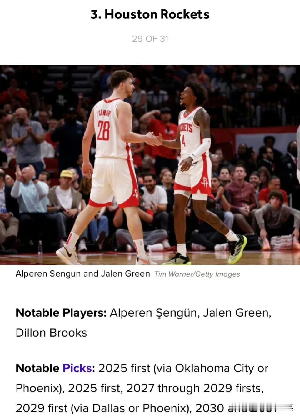 Bleacher Report 将火箭列为所有球队当前交易资产中的第三名，仅次于