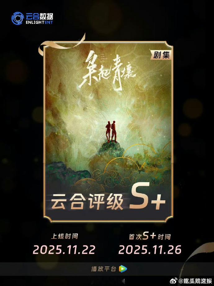 《枭起青壤》S + 制作搭配云合 S + 评级，迪丽热巴领衔演绎，优质剧情与演员