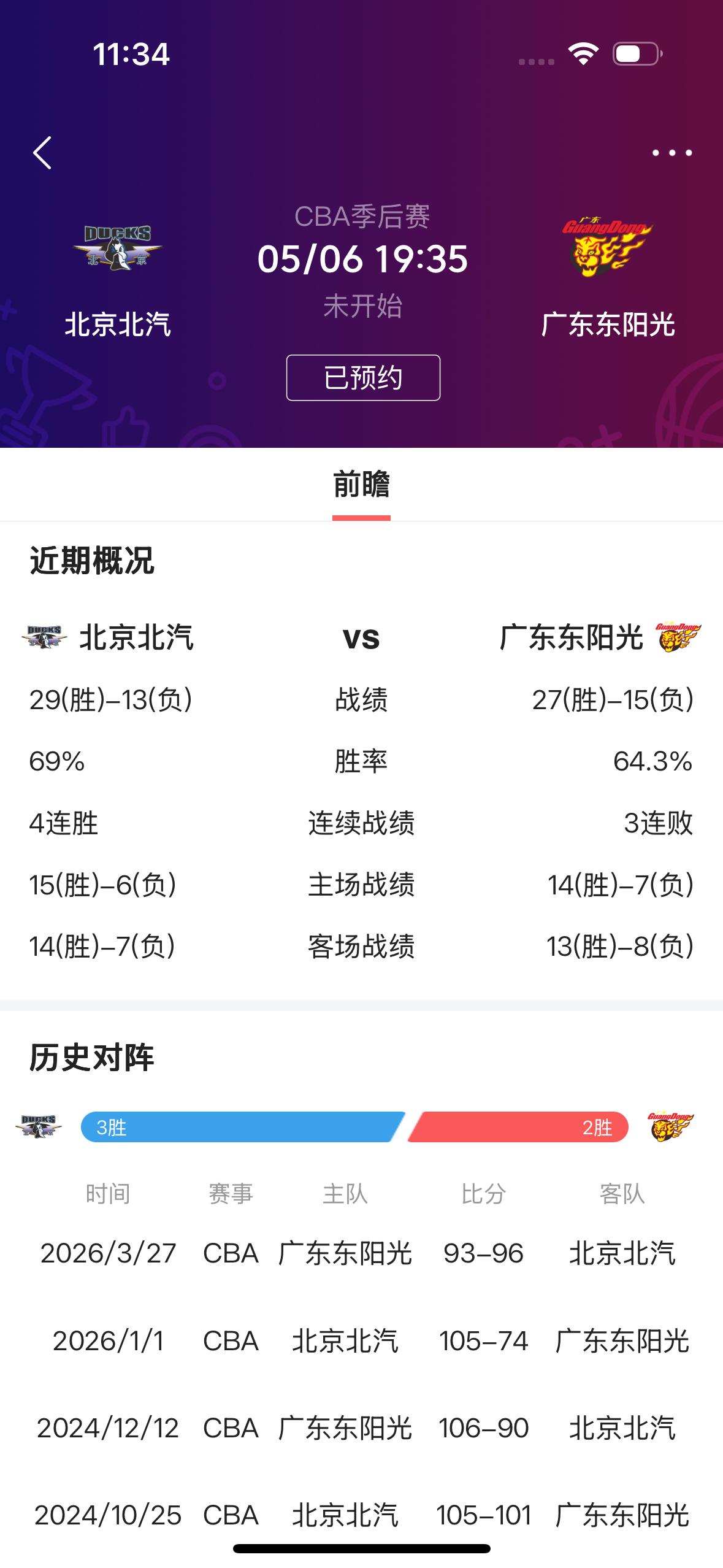 今天晚上的京粤大战，谁将会取得胜利呢？

        说句大实话，今天晚上的