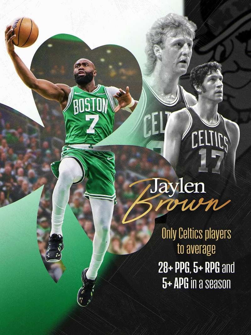 打出职业生涯新高的一赛季！杰伦本赛季场均28.7分6.9个篮板5.1次助攻成为继