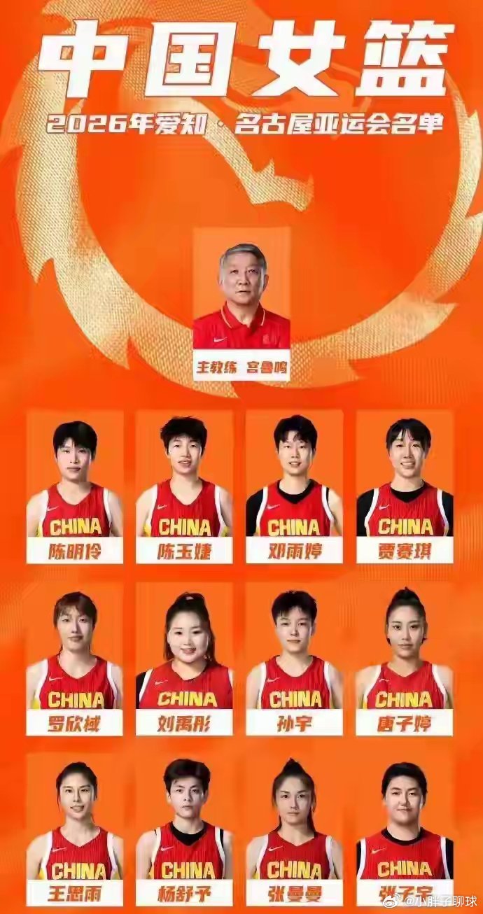 今日8:55开战！中国女篮迎战泰国，胜负之外练兵价值更关键名古屋亚运会女篮小组赛