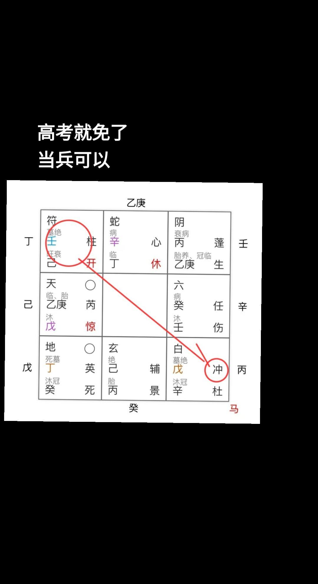 高考高考！
