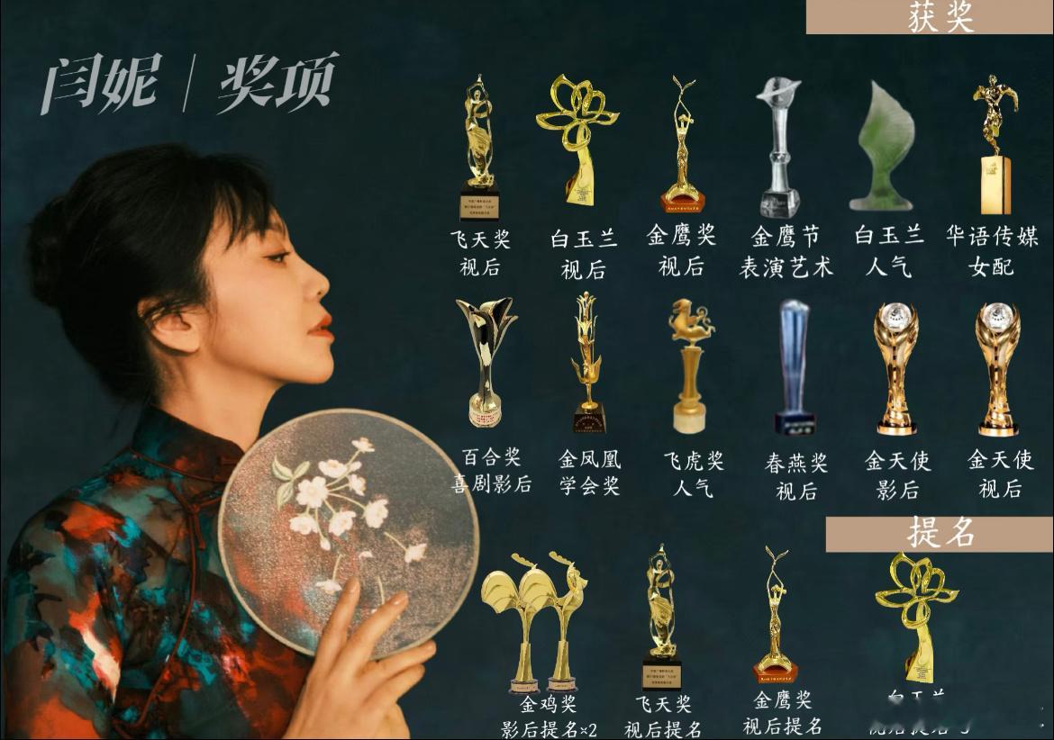 闫妮秦海璐的悬疑剧高低得看两眼闫妮和秦海璐的对手戏太有看点了，一个追查真相，一个