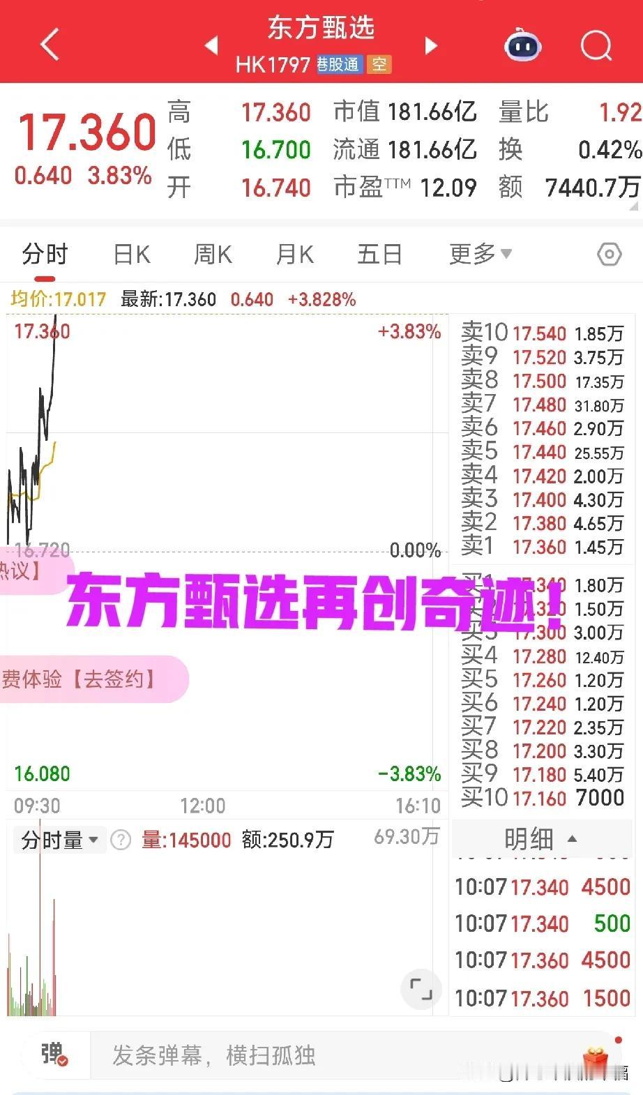 东方甄选再创直播行业奇迹。
从知识型直播改变传统直播模式到如今依靠产品，弱化主播