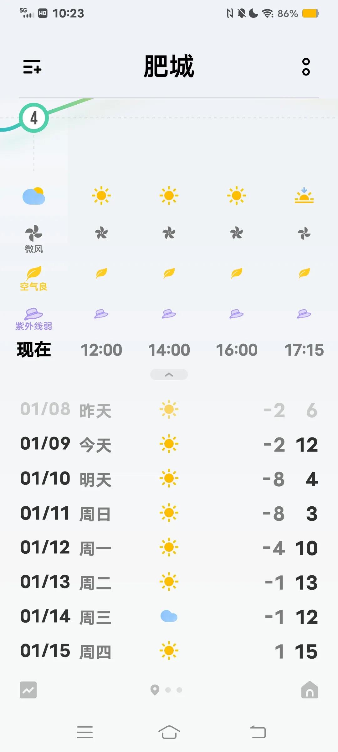 山东的春天已经来到了吗？