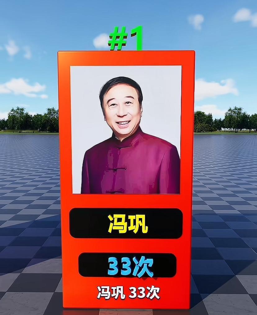 2026春晚还有十几天就要直播了，那就盘点一下上过春晚次数最多的演员前三名分别是