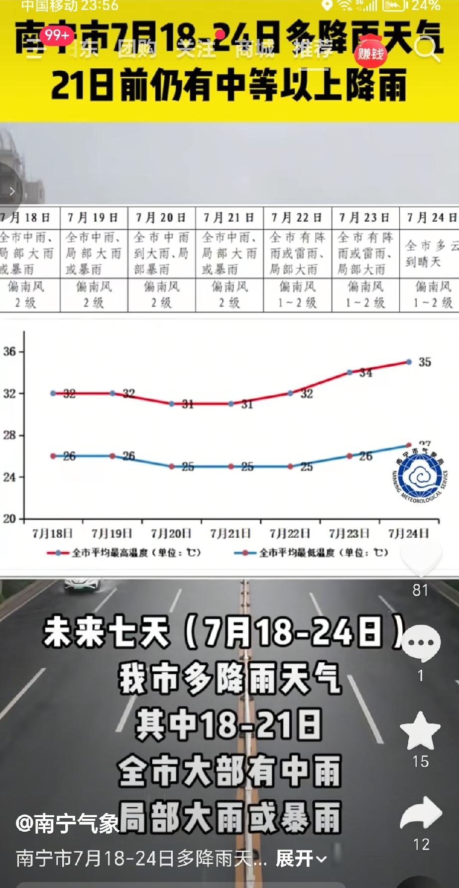 南宁气象最新预报，7月18日至24日，南宁市将迎来多降雨天气过程，其中21日前仍