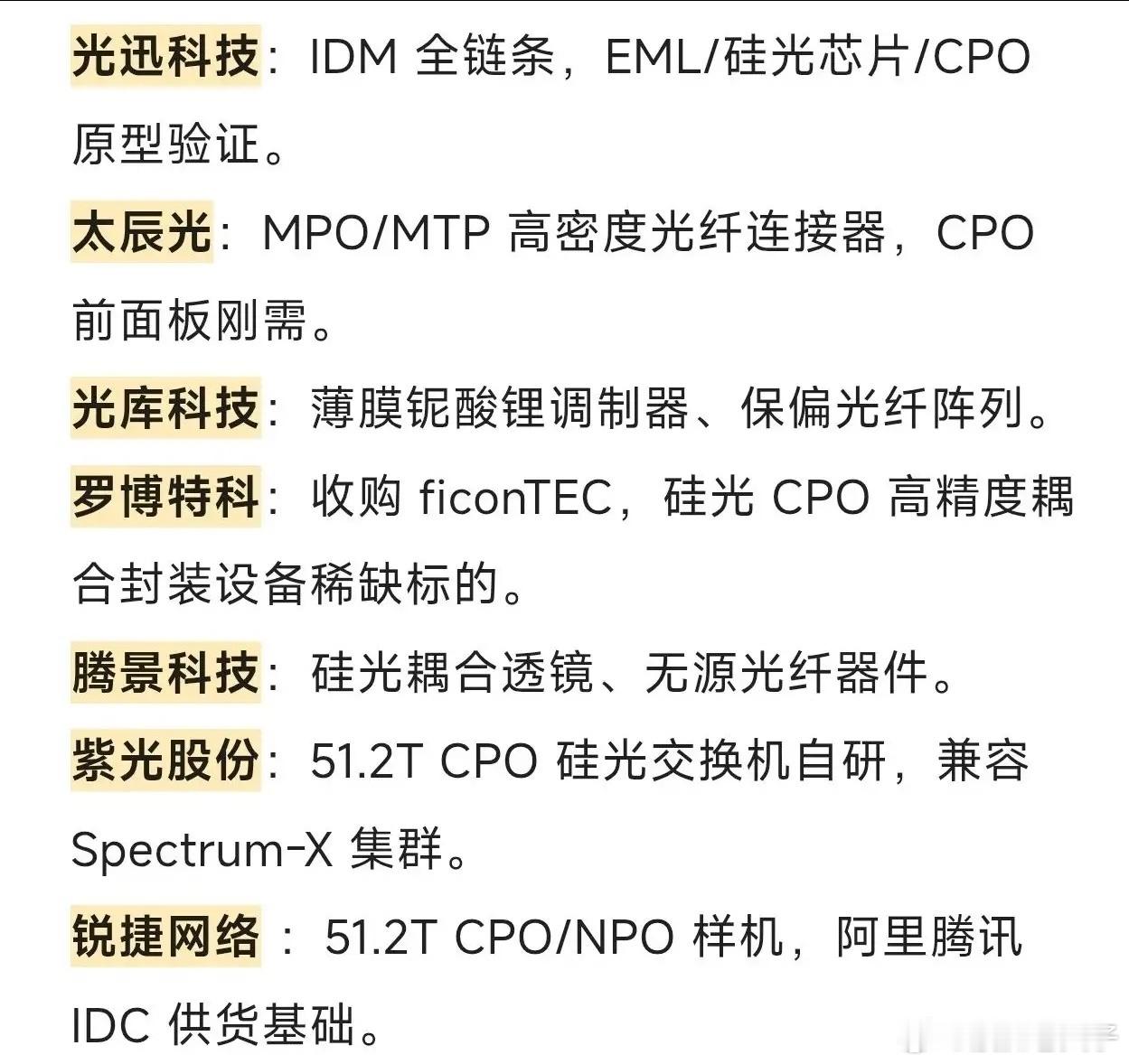 英伟达硅光交换机量产，A股产业链完整梳理随着英伟达硅光交换机逐步进入量产阶段，硅