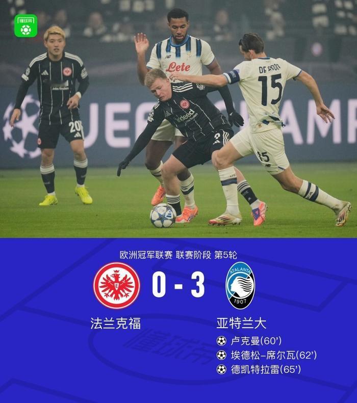 欧冠：亚特兰大3-0法兰克福，卢克曼、CDK双双传射，埃德松破门
在欧洲冠军联赛