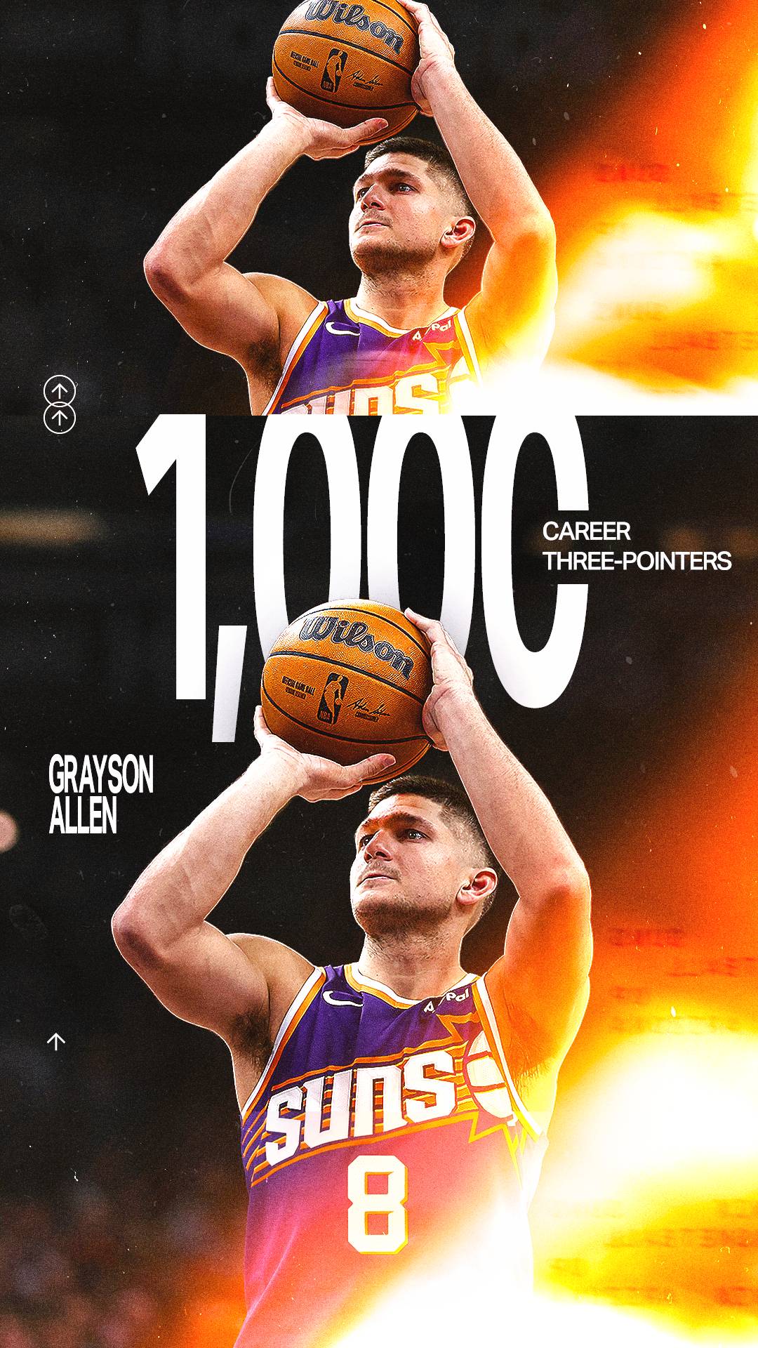 恭喜格雷森·阿伦投进生涯第1000记三分 🎉菲尼克斯太阳 ｜旭日东升 ｜掘金v