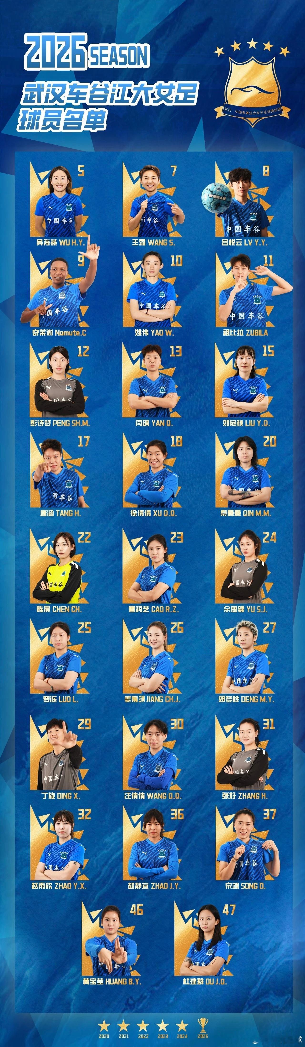 列阵！2026武汉江大女足大名单公布！4月25日，新赛季首战，沌口见！武汉江大女