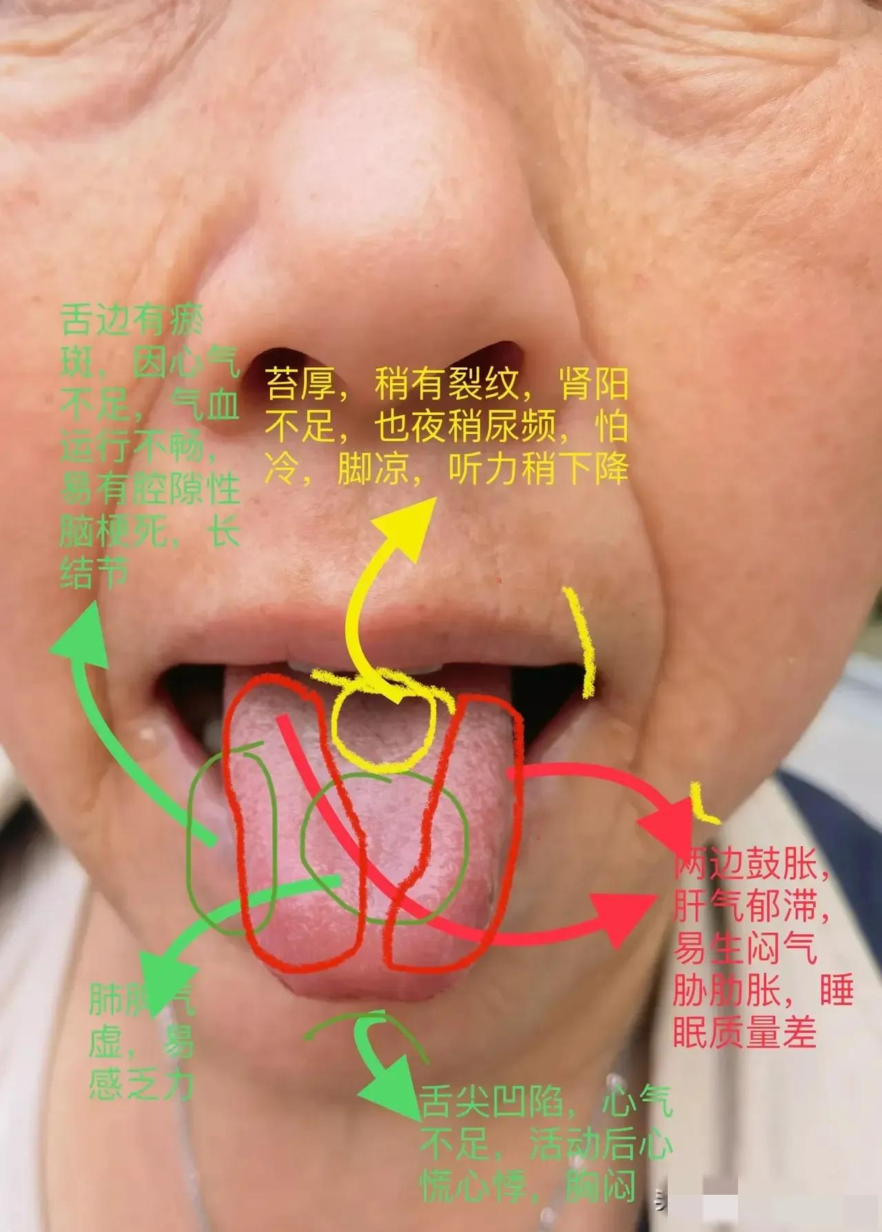 你是否常常感到身体不适，但又说不出具体原因？今天，我要为大家介绍一种神奇的方法—