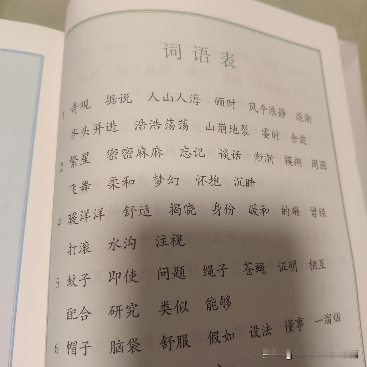 今天第一天开学，语文做了第一课《观潮》的预习清单，了解钱塘江大潮的相关知识点，按