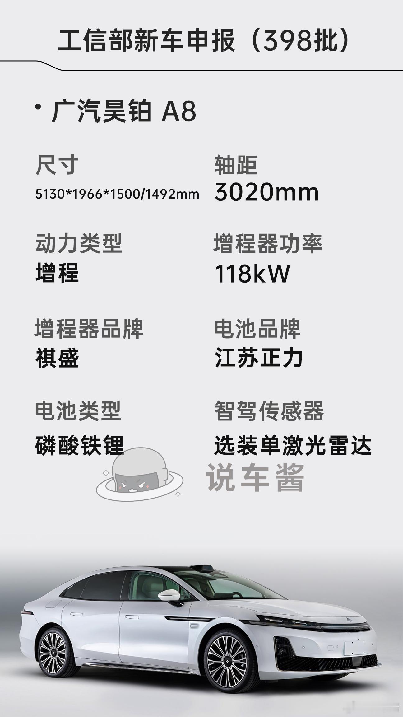 广汽昊铂A8申报工信部公告昊铂的第一款增程轿车昊铂A8广汽昊铂新能源汽车 ​​​