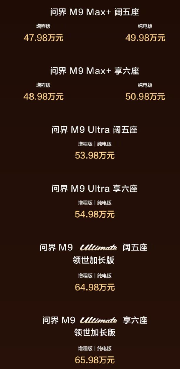 问界M9霸气回归！
高举高打，越高端的卖的越好，一直是华为的特点。
这次问界M9