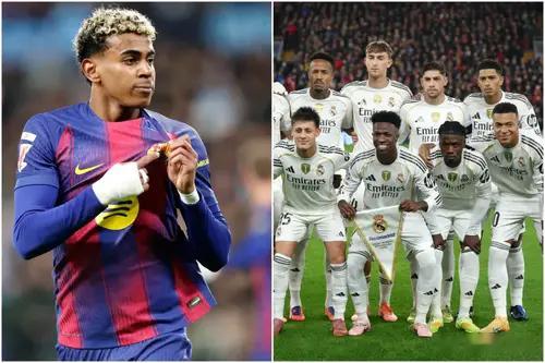 西媒：调查显示，亚马尔和皇马成西足坛最主要网暴对象据西班牙《马卡报》报道，近日西