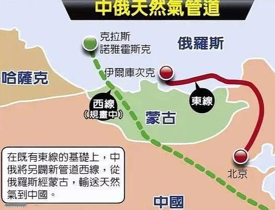 一条计划经蒙古输气的管道，迟迟没把商业合同敲定。


卖方想保住长期收入，买方想