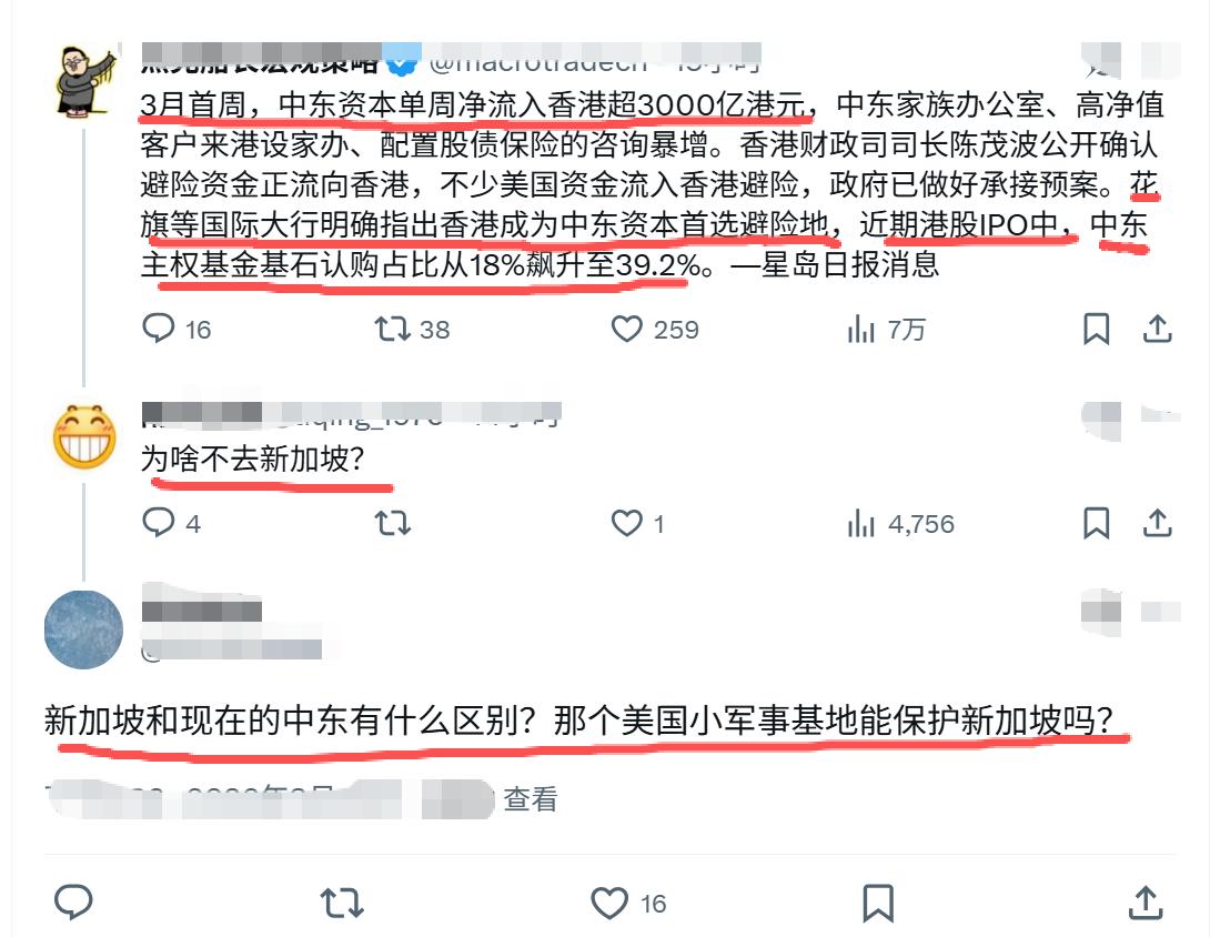 3月首周中东资本流入香港超3000亿，
不少美国资金流入香港避险。
花旗等国际大