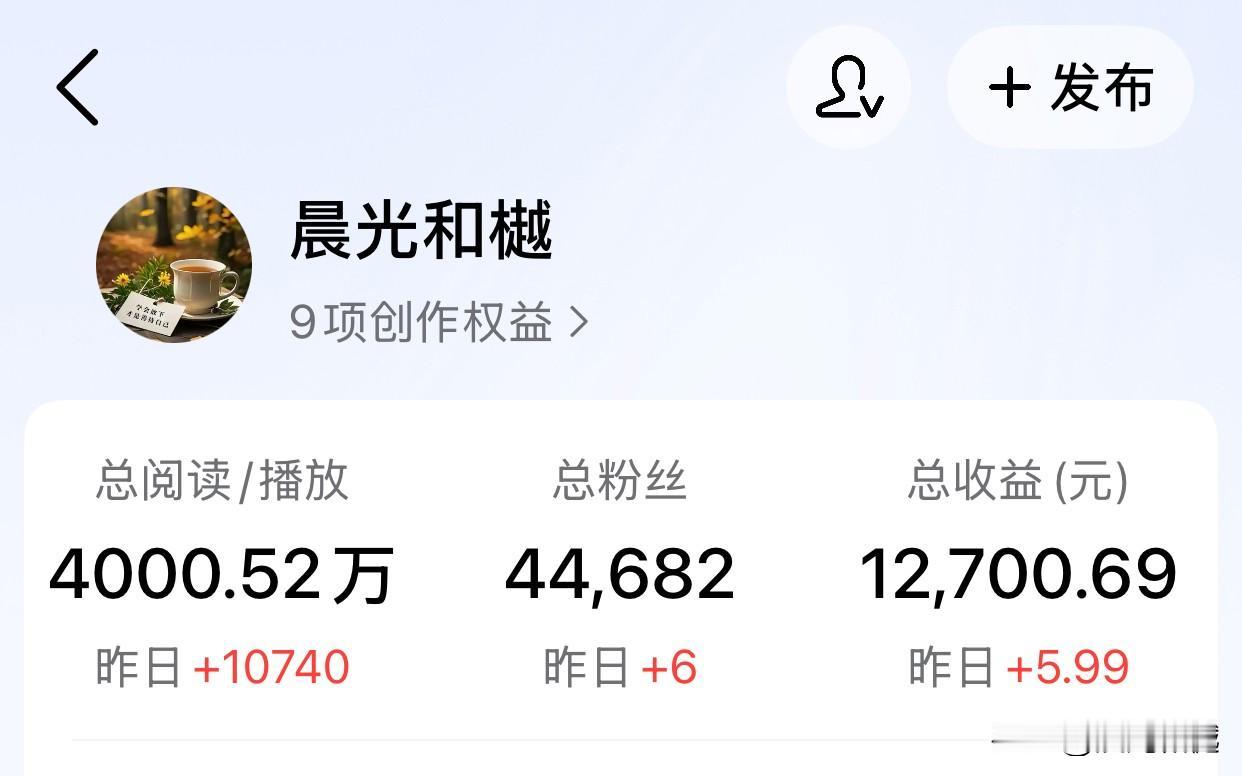 俺在今日头条又迎来了一个突破，总阅读量达到了四千万，粉丝数为四点四万，总收益为一