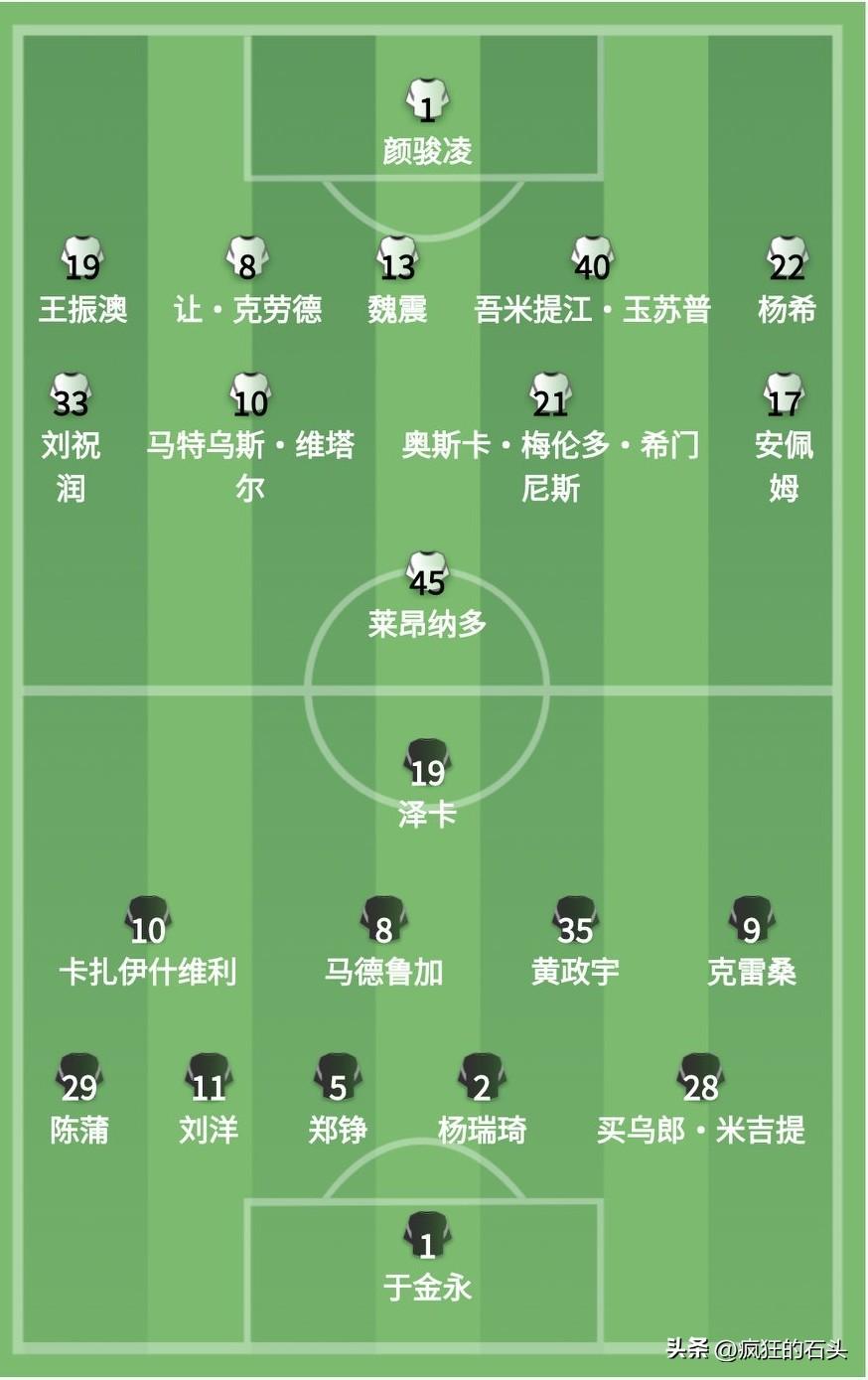 唐田首秀泰山首发阵容出炉！
中超联赛第21轮泰山客场与海港的比赛首发阵容如下：