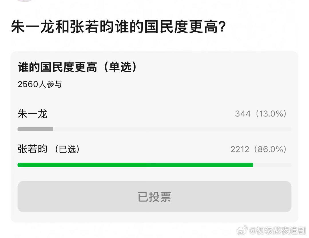 这还用说 张若昀的剧反正没扑 