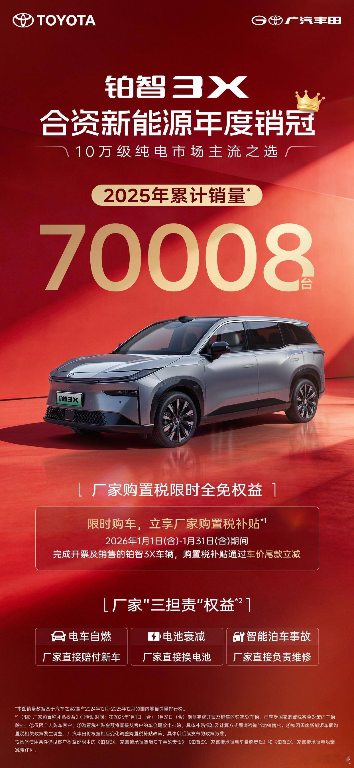 合资新能源市场销冠！广汽丰田铂智3X全年累计销量70008台2025年铂智3X全