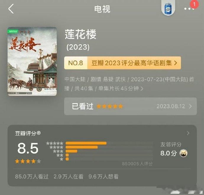 震撼！莲花楼豆瓣打分人数破85万，热度持续飙升，成毅用细腻演技赋予李莲花灵魂，让
