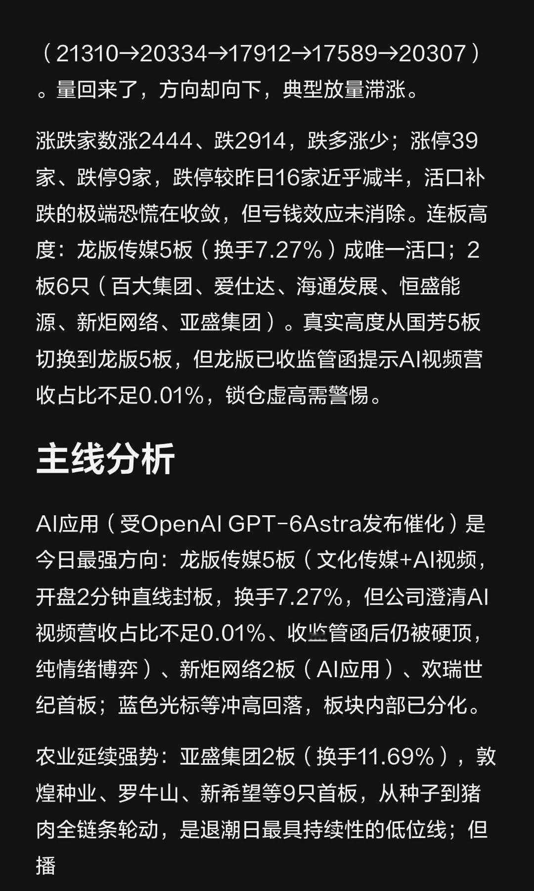 A股放量2718亿国芳5板断板，龙版接棒！但炸板率55%放量滞涨的分歧日。指数高