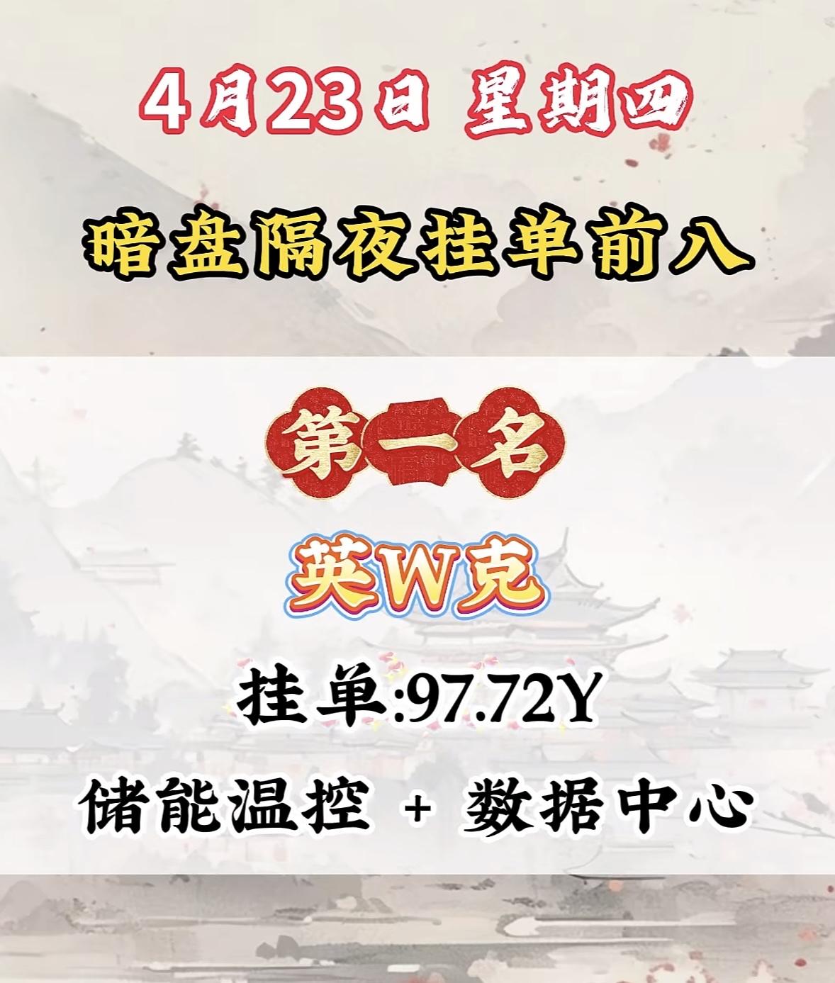 4月23日暗盘隔夜挂单前八名揭晓啦！

这榜单里藏着不少赚钱信号呢。像之前4月2