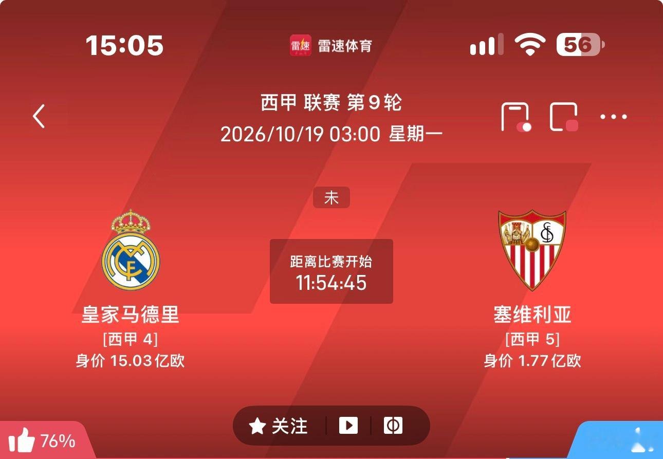 🔥 西甲焦点战！皇家马德里vs塞维利亚：皇马主场5战全胜，塞维利亚客场保持不败