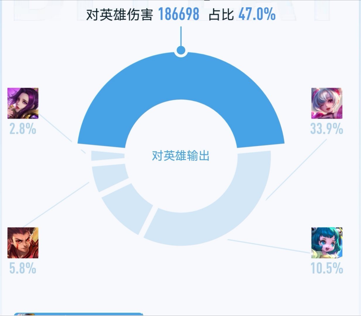 ，是的，我就是那个蔡文姬 