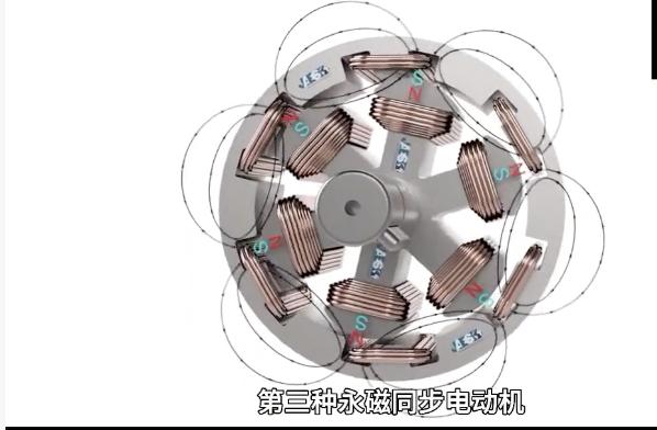 电机武林大会：永磁、异步、可变磁通、励磁优缺点全对比
 
By【beta贝塔实验