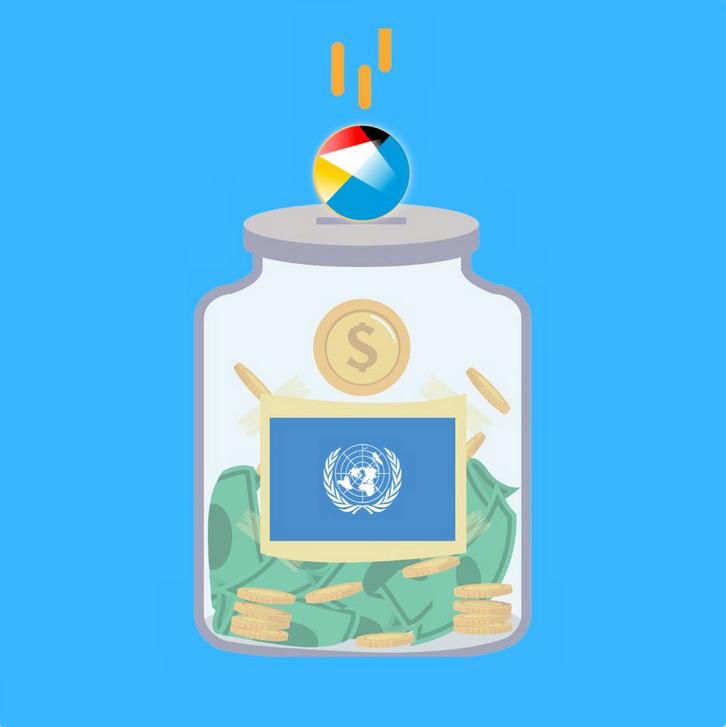 根据德国驻联合国代表团在X平台发布的帖子：
1.82亿美元，德国已如期、足额缴纳