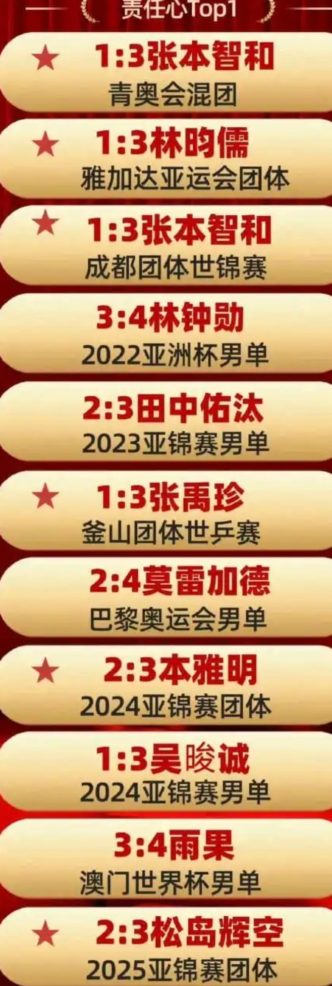 八国联军又来啦35384 