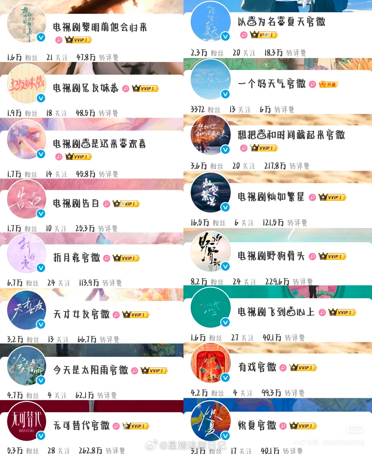 2026待播现偶，有你喜欢的吗？ 