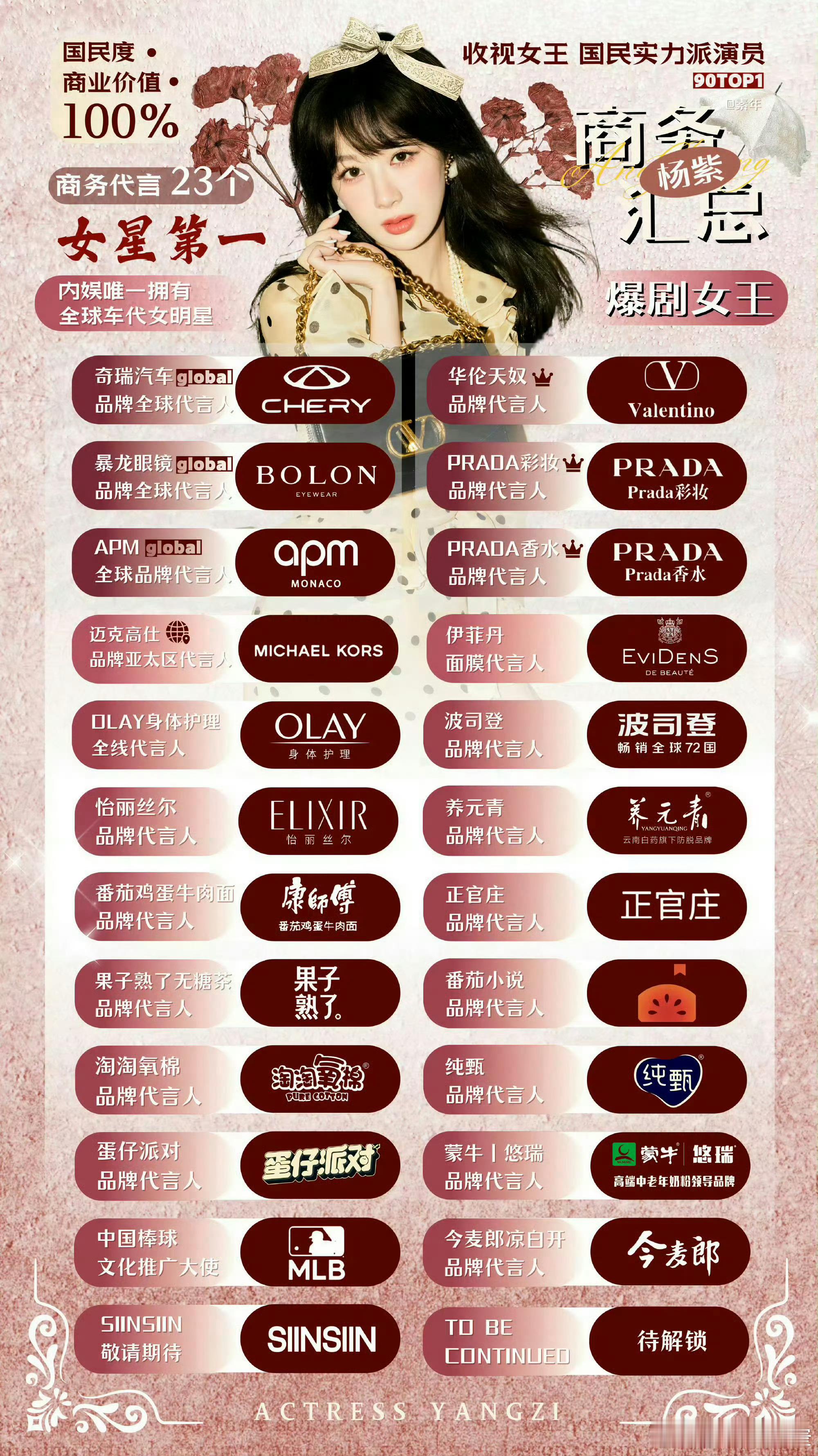 90花三大女顶流商务 杨紫23个 迪丽热巴20个 鞠婧祎3个[疑问] ​​​