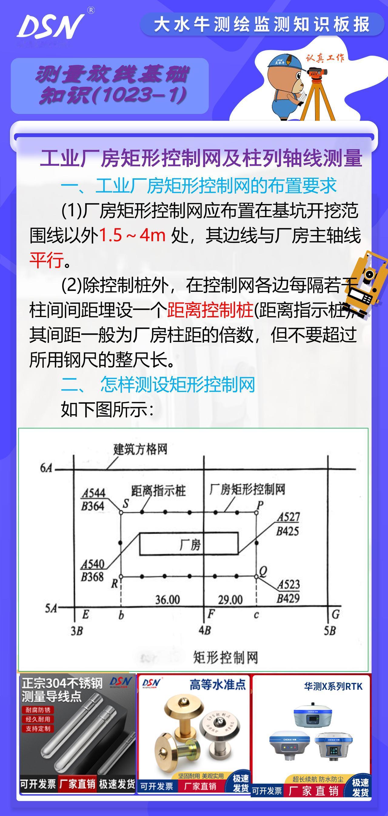 赛维板报|工业厂房矩形控制网及柱列轴线测量
根据柱列间距和跨距用钢尺从靠近的距离