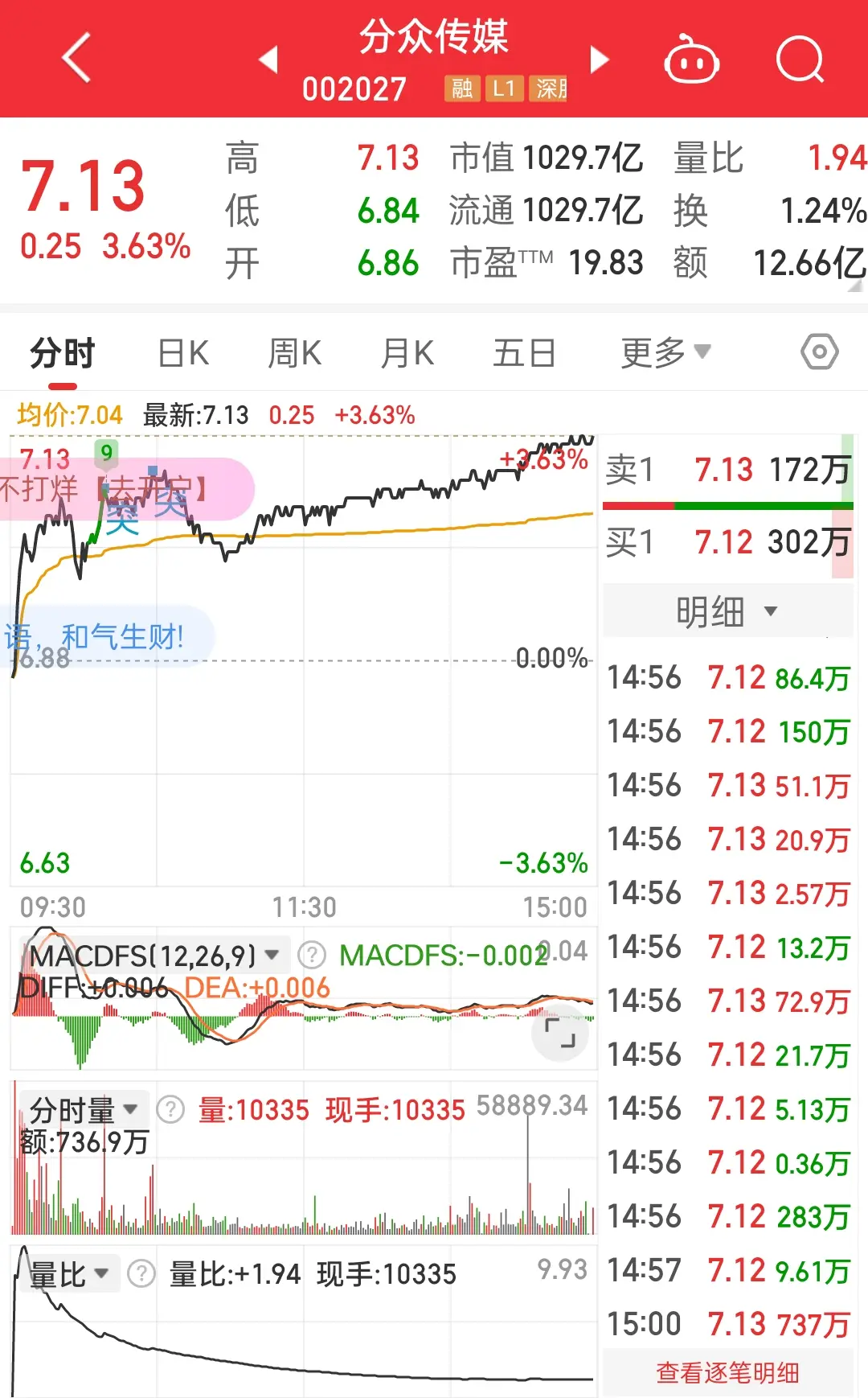 圣诞礼物。