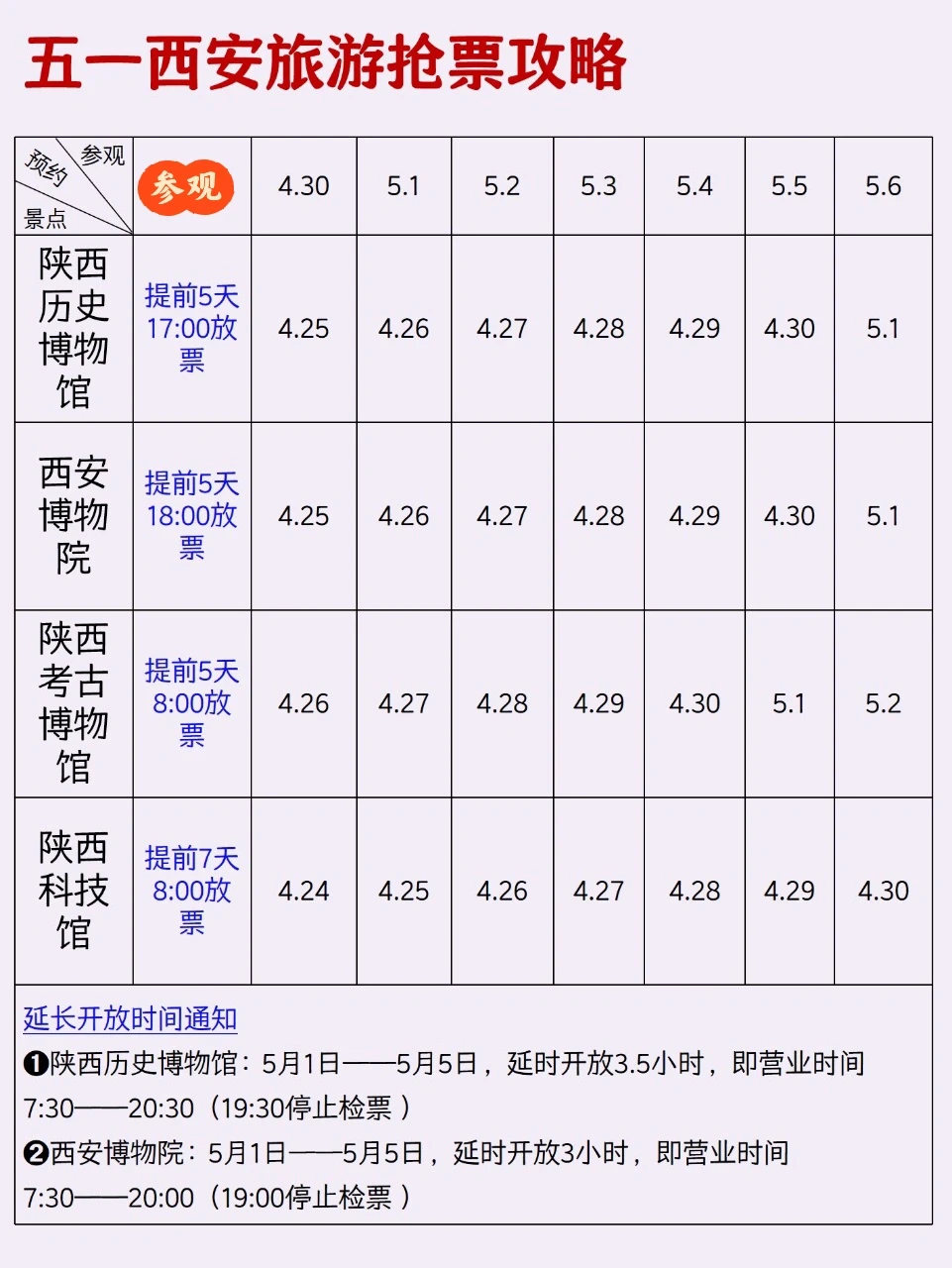 本P人花6小时做的西安约票攻略，非常nice