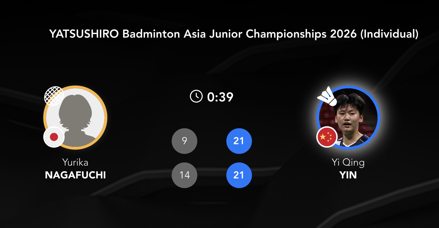 🔥阴伊晴直落两局与队友会师决赛！阴伊晴🇨🇳 21-9、21-14 🇯🇵