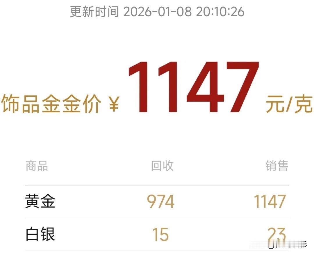 晚间快报！
深圳水贝最新报价，金饰品首饰及回收价格又下调了。
现在来看看，金饰品