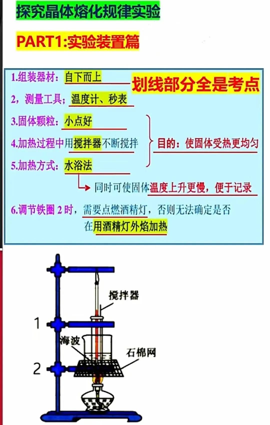 晶体熔化实验