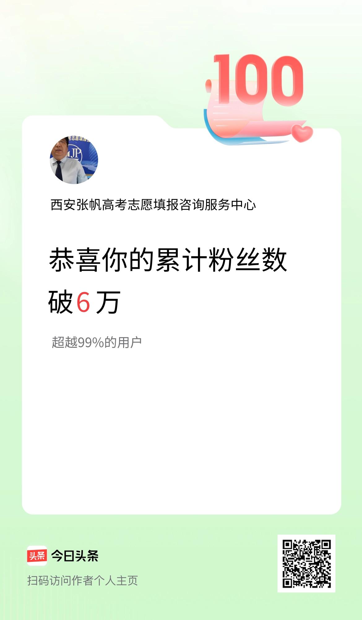 我在头条累计粉丝数破6万啦！