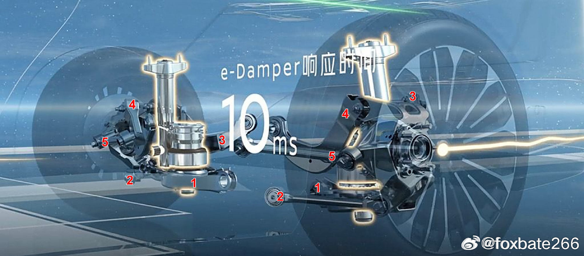 汪的Nissan nx8后腿图提亮。以及Nissan PPT图。。。看起来雀食挺