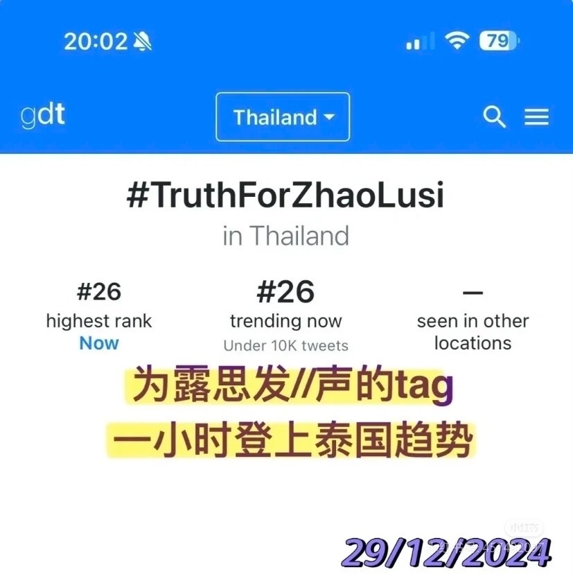 赵露思1月到12月的变化 这个ct又是喻为何意？赵露思全年无休行程被安排的紧凑，