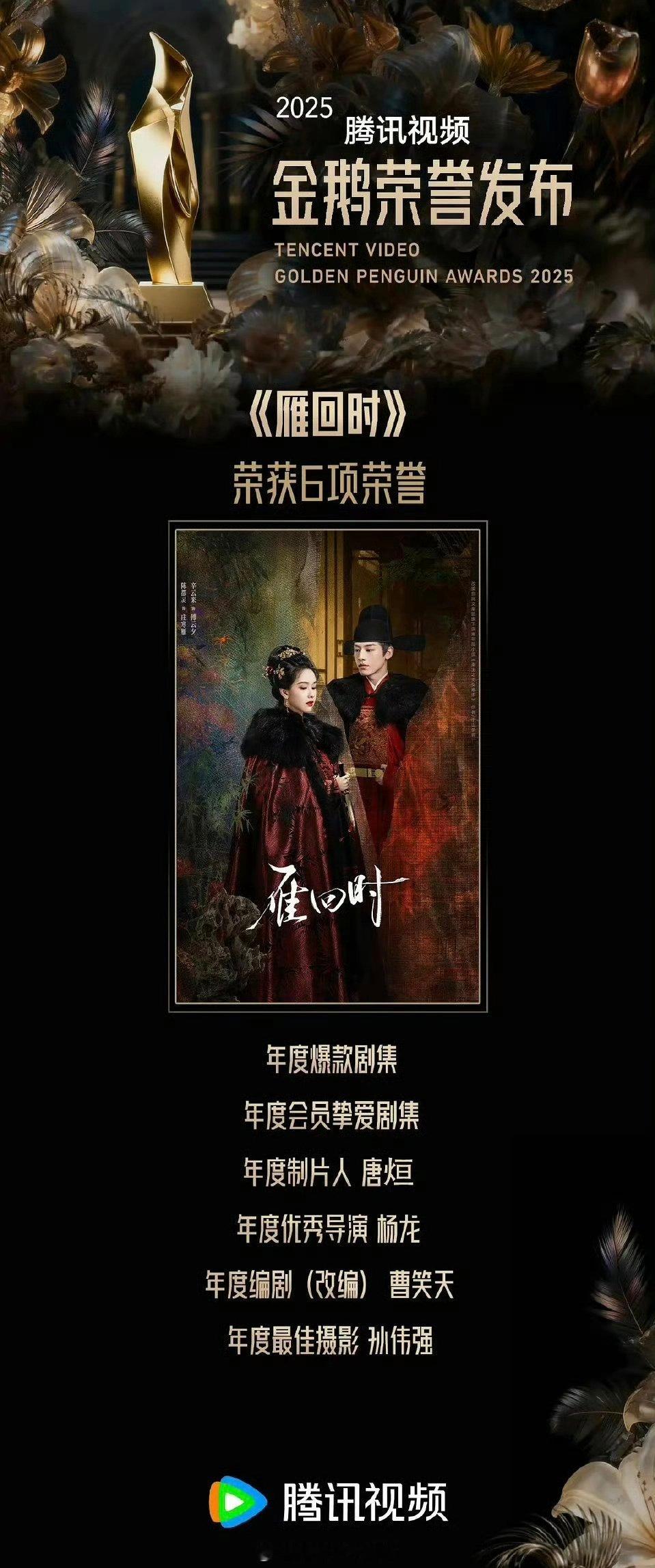 陈都灵 雁回时包揽了🐧年会六项奖 