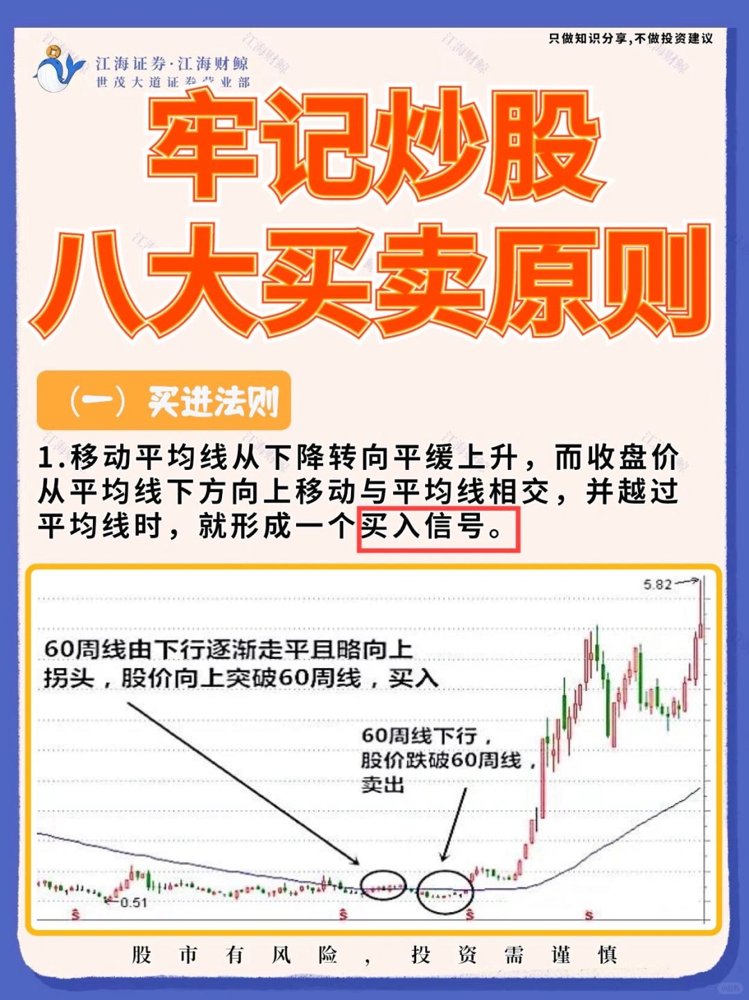 🔥炒股不亏钱？牢记八大买卖原则‼️