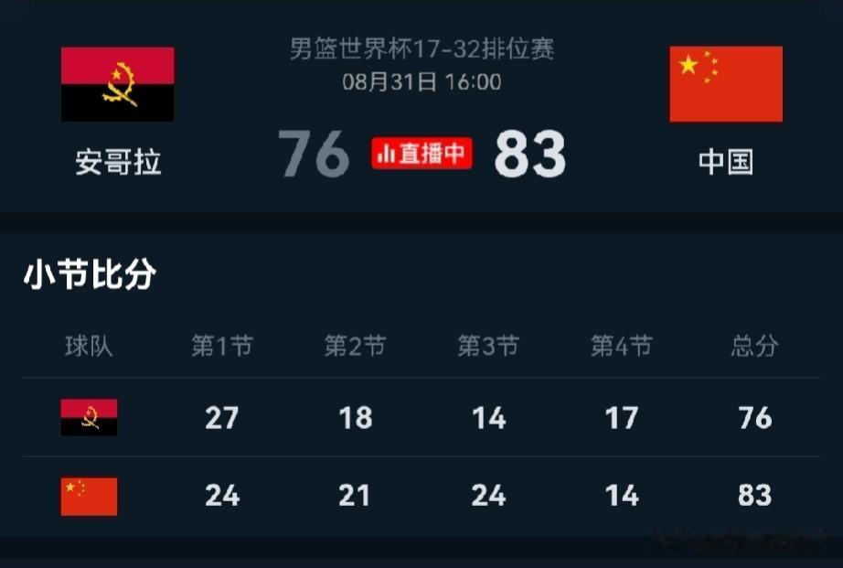 男篮世界杯：中国男篮83-76击败安哥拉迎来首场胜利！胡金秋20分成为最大奇兵！
