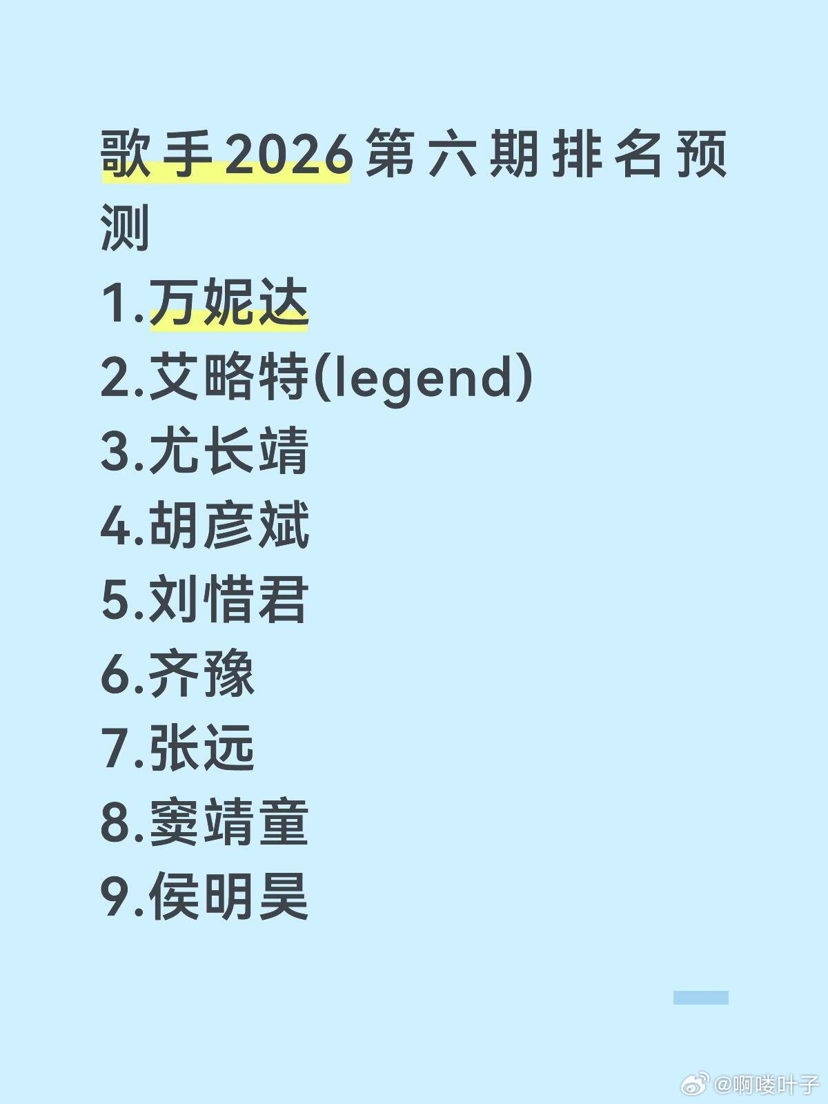 歌手2026第六期歌手2026第六期排名预测1.万妮达2.艾略特(legend)